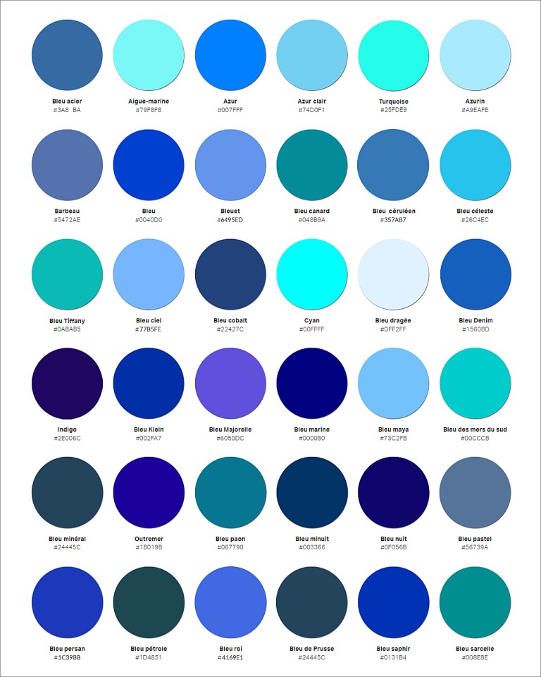 Quel bleu choisir selon sa colorimétrie ? – THE COLOR FASHIONISTA