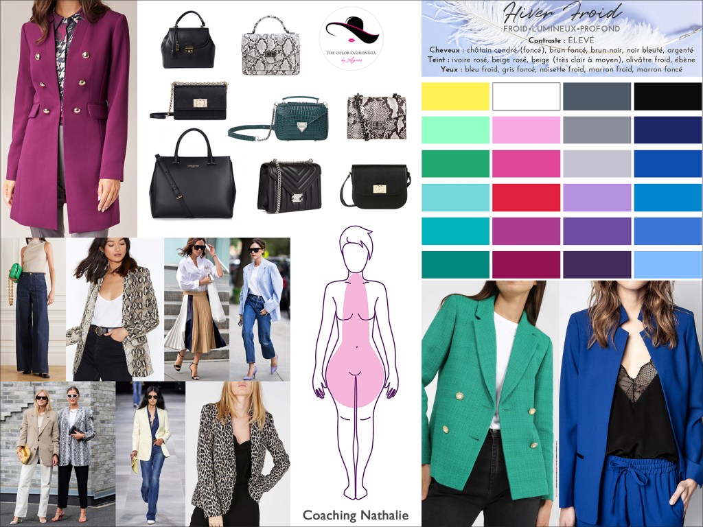 Le coaching style de ma cliente Nathalie