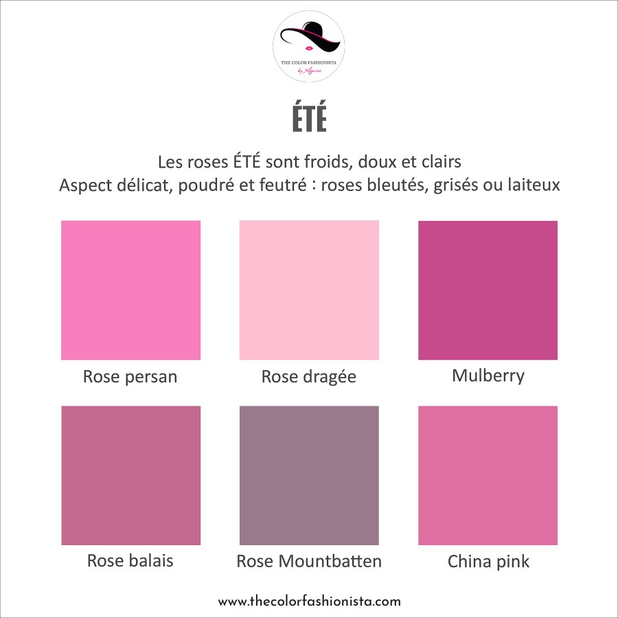 Différentes Teintes De Rose