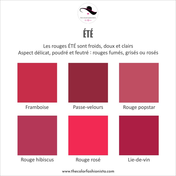 Quelles nuances de rouge choisir pour sa saison ? – The Color Fashionista